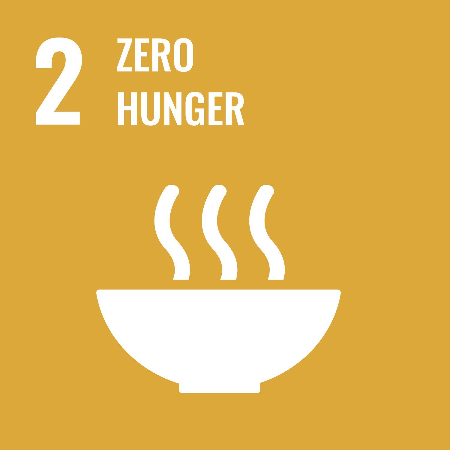 SDGs 消除飢餓-Zero Hunger圖示